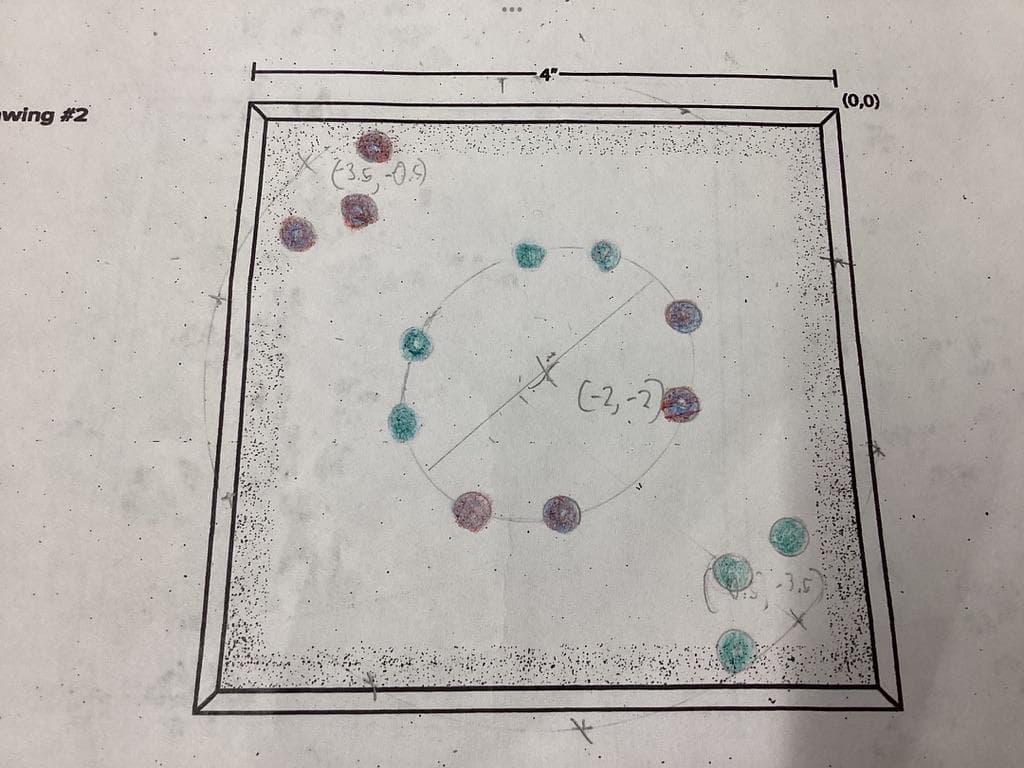 Hand-drawn top-view layout, Drawing #2: a 4-inch square top plate with colored dots marking rod positions and coordinates such as (-2, -2).